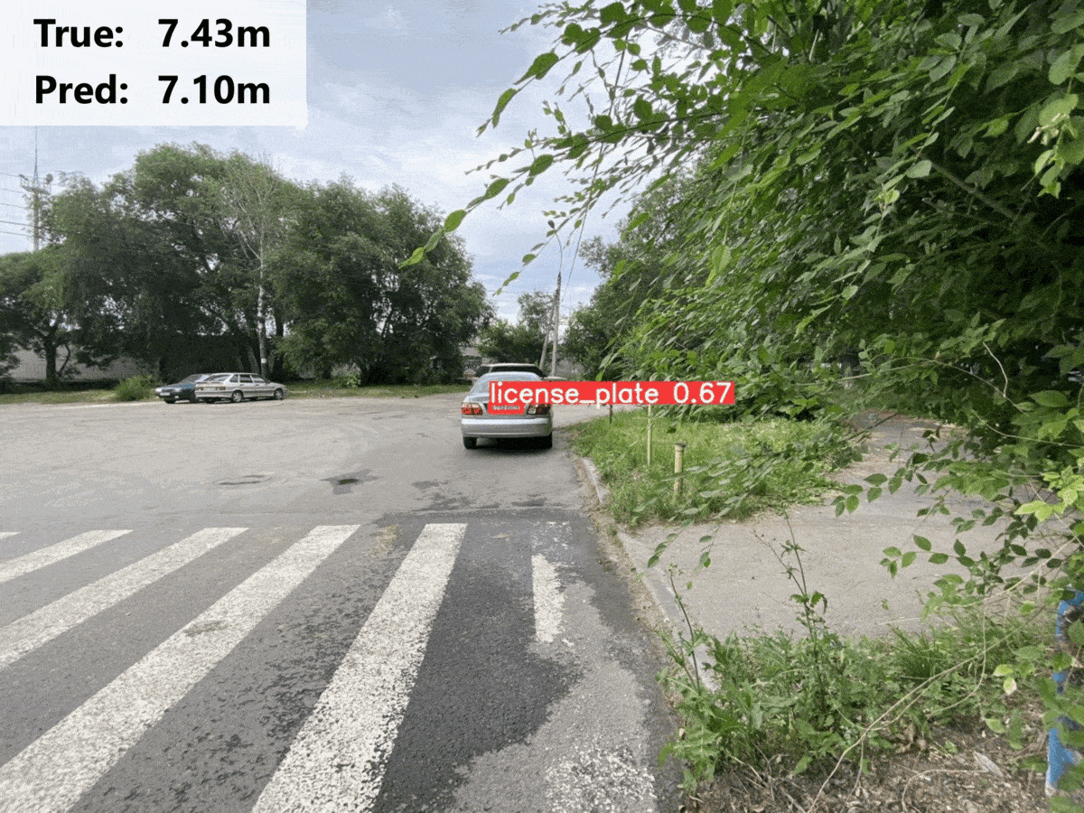 Car distance estimation sample gif